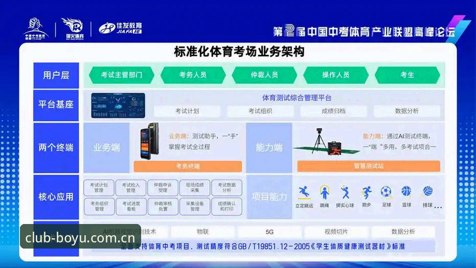 博鱼体育平台赛事数据安装的五个务实细节：一份基于实测的必备知识